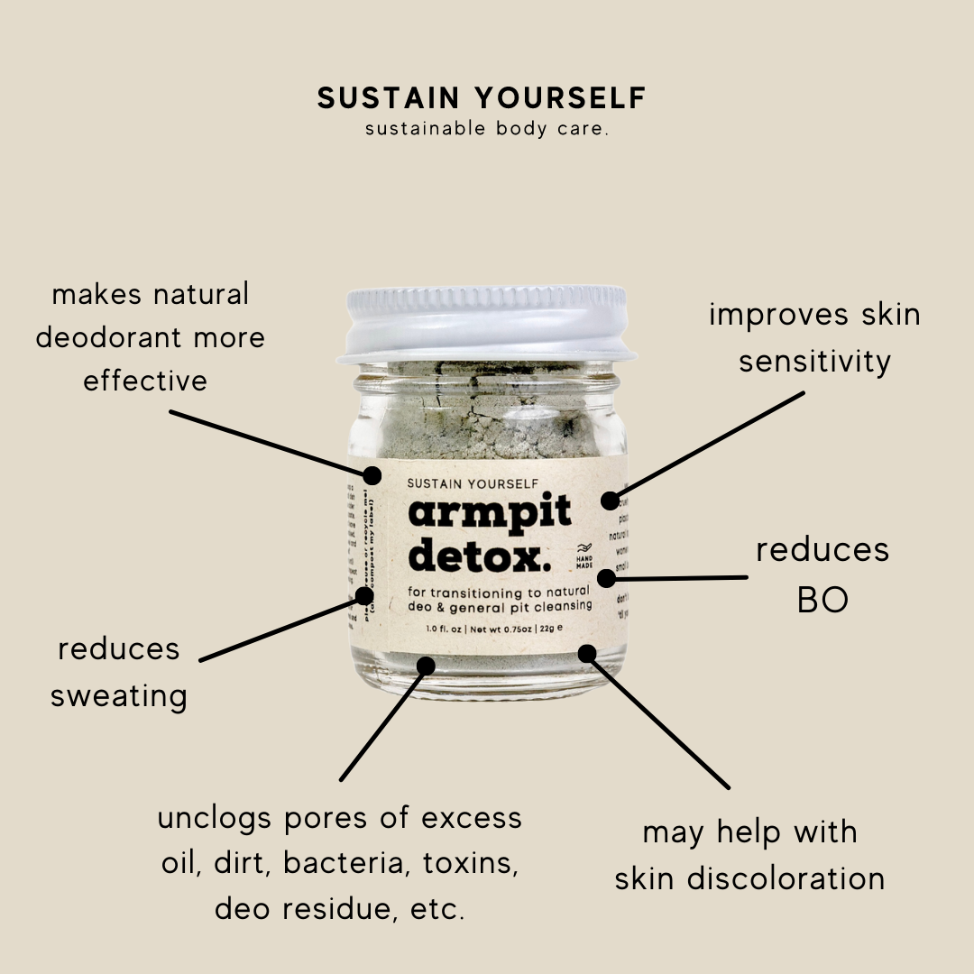 Your Amazing Armpit ~ Conventional Deodorant Toxins, and Armpit Detox —  LifeRoot Botanicals